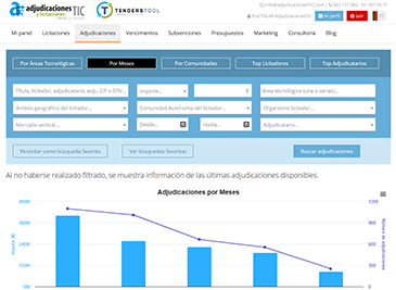 Ejemplo: Buscador de adjudicaciones - Platinum