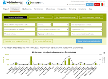 Ejemplo: Buscador de licitaciones - Platinum