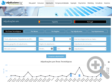 Ejemplo: Buscador de adjudicaciones - Platinum