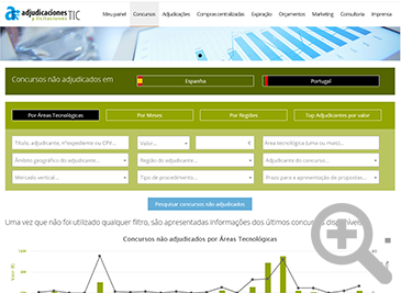 Ejemplo: Buscador de licitaciones - Platinum