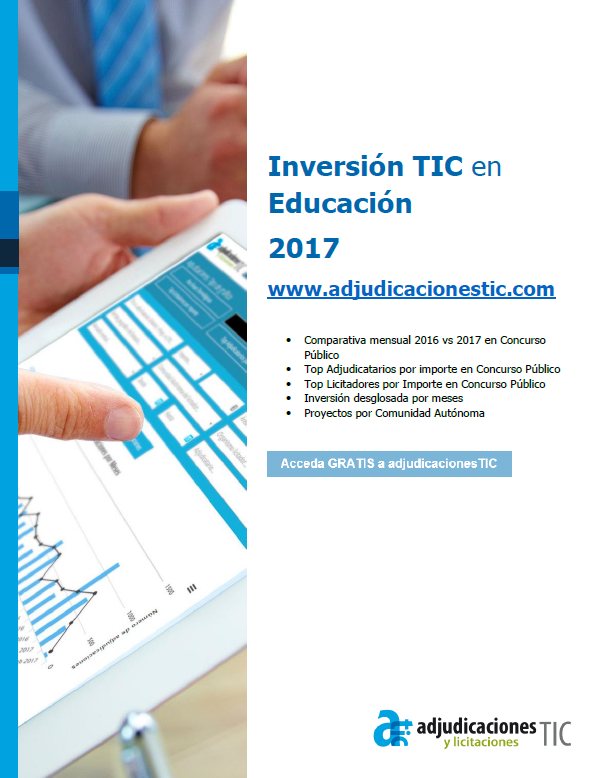 Inversión TIC en Educación 2017